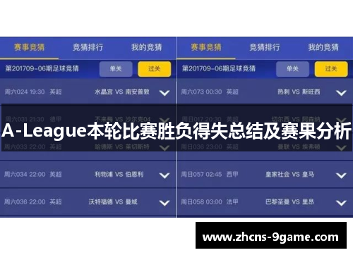 A-League本轮比赛胜负得失总结及赛果分析