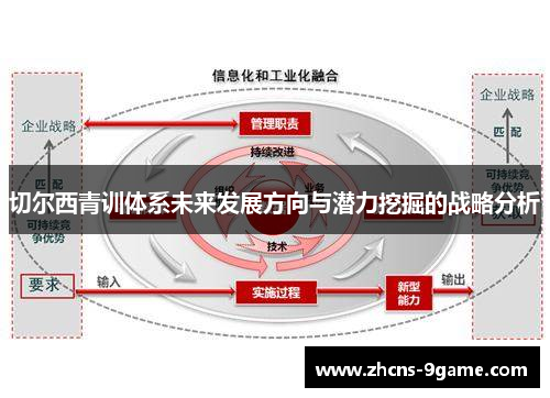 切尔西青训体系未来发展方向与潜力挖掘的战略分析