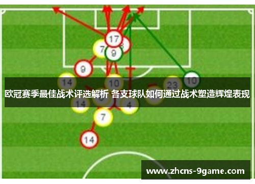 欧冠赛季最佳战术评选解析 各支球队如何通过战术塑造辉煌表现