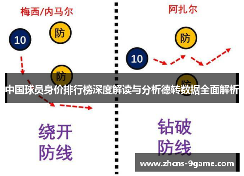 中国球员身价排行榜深度解读与分析德转数据全面解析