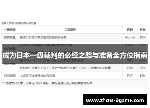 成为日本一级裁判的必经之路与准备全方位指南