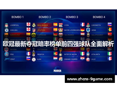 欧冠最新夺冠赔率榜单前四强球队全面解析