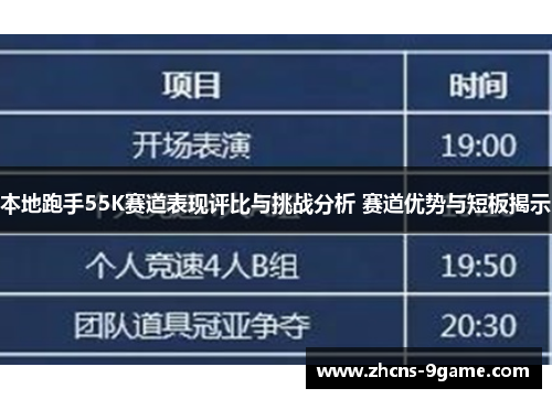 本地跑手55K赛道表现评比与挑战分析 赛道优势与短板揭示