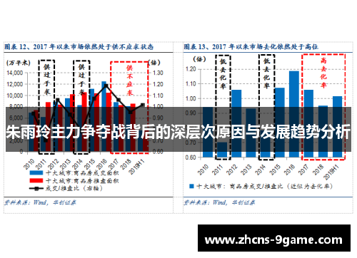 朱雨玲主力争夺战背后的深层次原因与发展趋势分析