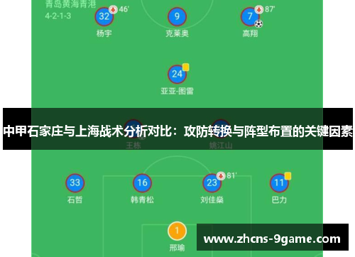 中甲石家庄与上海战术分析对比：攻防转换与阵型布置的关键因素