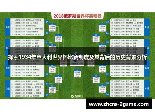 探索1934年意大利世界杯比赛制度及其背后的历史背景分析