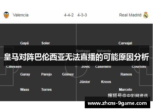 皇马对阵巴伦西亚无法直播的可能原因分析