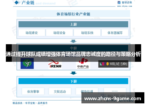 通过提升球队成绩增强体育场馆品牌忠诚度的路径与策略分析