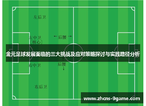 金元足球发展面临的三大挑战及应对策略探讨与实践路径分析