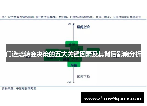 门迭塔转会决策的五大关键因素及其背后影响分析