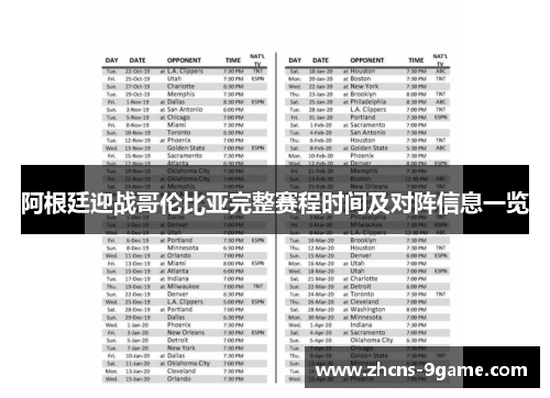 阿根廷迎战哥伦比亚完整赛程时间及对阵信息一览