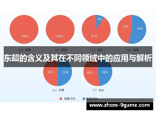 东超的含义及其在不同领域中的应用与解析