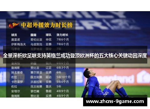 全景深析欧足联支持英格兰成功登顶欧洲杯的五大核心关键动因深度 全景深析欧足联支持英格兰成功登顶欧洲杯的五大核心关键动因深度