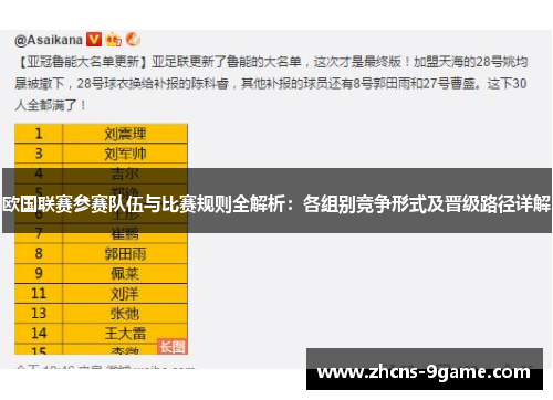 欧国联赛参赛队伍与比赛规则全解析:各组别竞争形式及晋级路径详解 欧国联赛参赛队伍与比赛规则全解析:各组别竞争形式及晋级路径详解