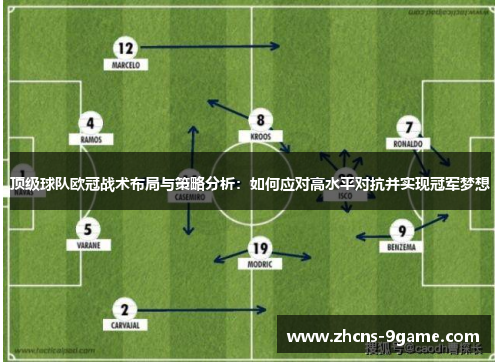 顶级球队欧冠战术布局与策略分析：如何应对高水平对抗并实现冠军梦想