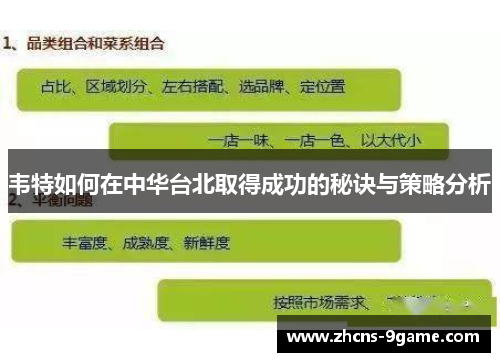 韦特如何在中华台北取得成功的秘诀与策略分析