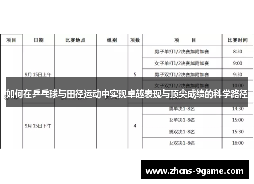 如何在乒乓球与田径运动中实现卓越表现与顶尖成绩的科学路径