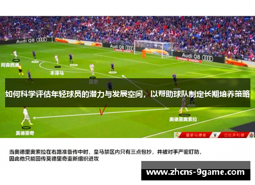 如何科学评估年轻球员的潜力与发展空间，以帮助球队制定长期培养策略