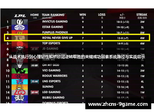 从战术执行到心理韧性解析欧冠逆转取胜的关键成功因素系统路径与实战启示