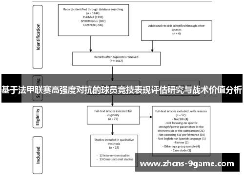 基于法甲联赛高强度对抗的球员竞技表现评估研究与战术价值分析