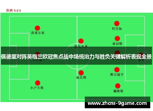 佩德里对阵英格兰欧冠焦点战中场统治力与胜负关键解析表现全景